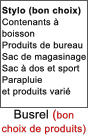 Busrel (bon choix de produits) Stylo (bon choix) Contenants  boisson Produits de bureau Sac de magasinage Sac  dos et sport Parapluie  et produits vari
