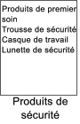 Produits de s�curit� Produits de premier soin Trousse de s�curit� Casque de travail Lunette de s�curit�